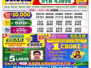 Dhankesari Result Today 8 PM Lottery Sambad 07/06/26