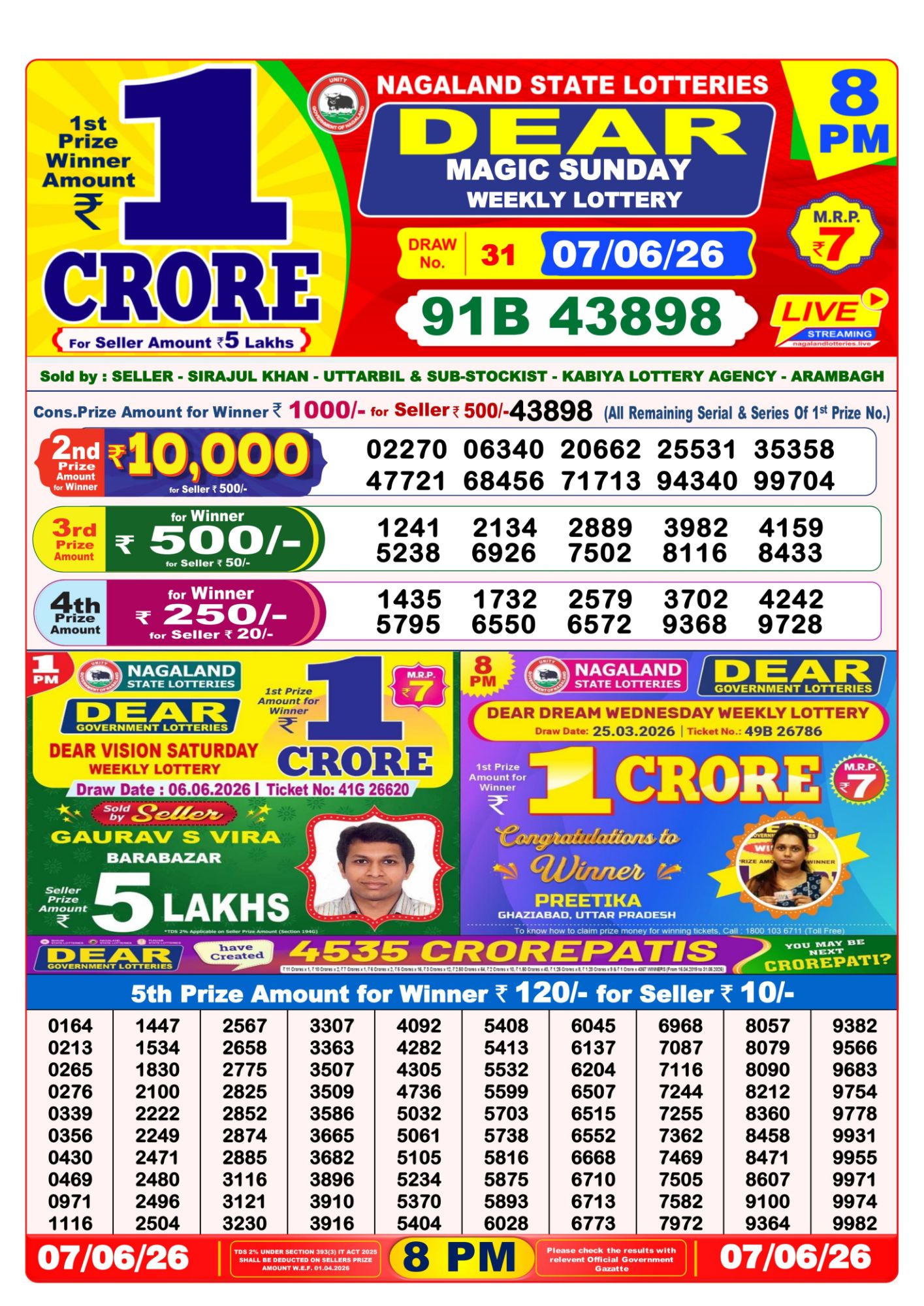 Dhankesari Result 8 PM