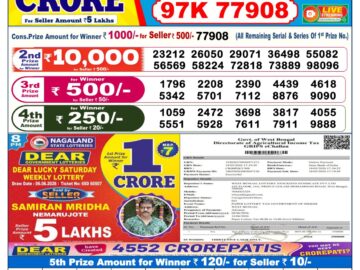Dhankesari Result Today 6 PM Lottery Sambad 08/06/26