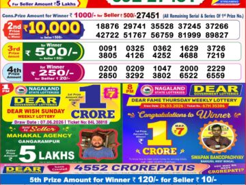 Dhankesari Result Today 8 PM Lottery Sambad 08/06/26
