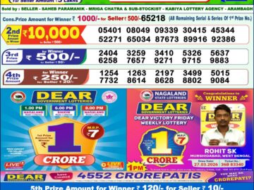 Dhankesari Result Today 1 PM Lottery Sambad 09/06/26