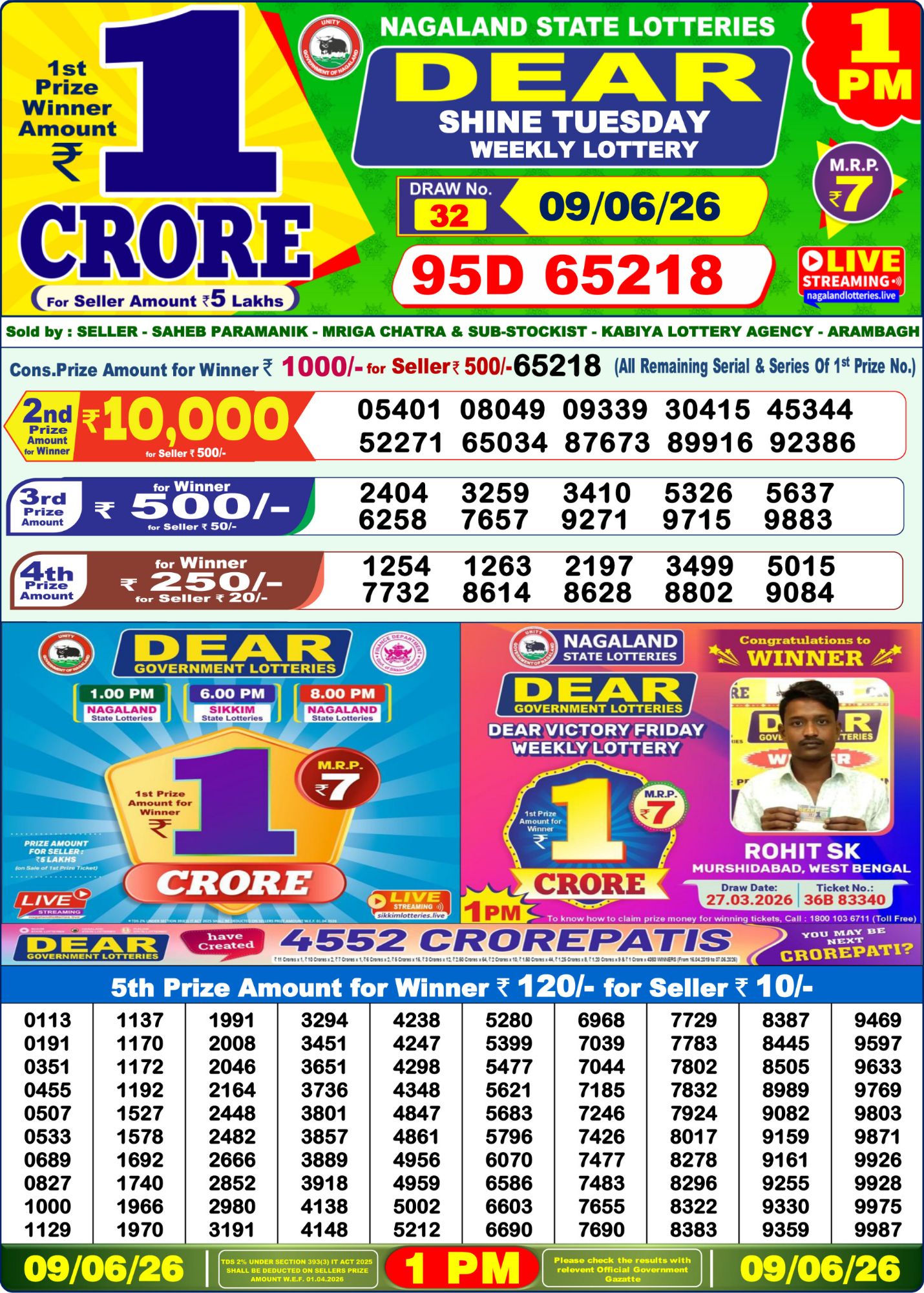 Dhankesari Result 1 PM