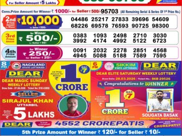 Dhankesari Result Today 8 PM Lottery Sambad 09/06/26