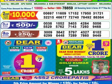 Dhankesari Result Today 1 PM Lottery Sambad 10/06/26