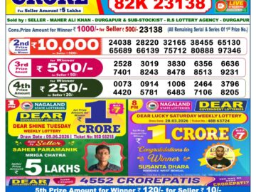 Dhankesari Result Today 6 PM Lottery Sambad 10/06/26