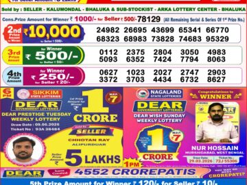 Dhankesari Result Today 8 PM Lottery Sambad 10/06/26