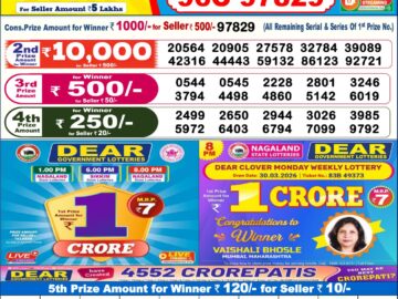Dhankesari Result Today 6 PM Lottery Sambad 11/06/26
