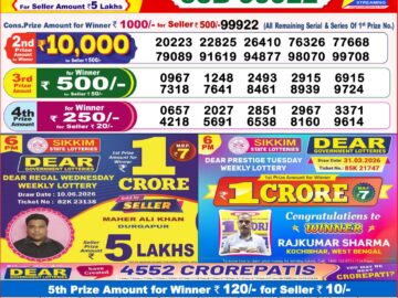 Dhankesari Result Today 8 PM Lottery Sambad 11/06/26