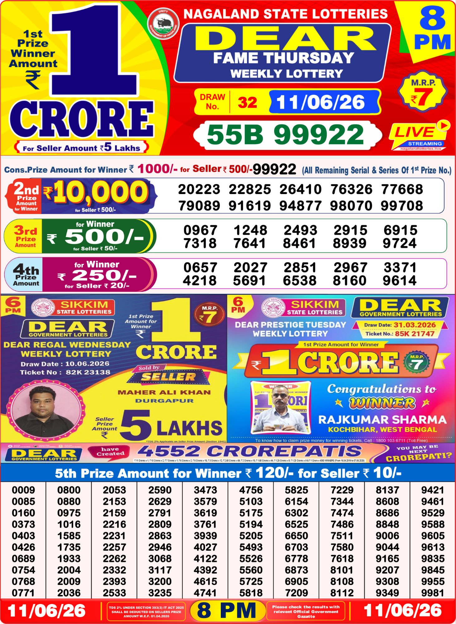 Dhankesari Result 8 PM