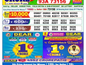 Dhankesari Result Today 1 PM Lottery Sambad 12/06/26