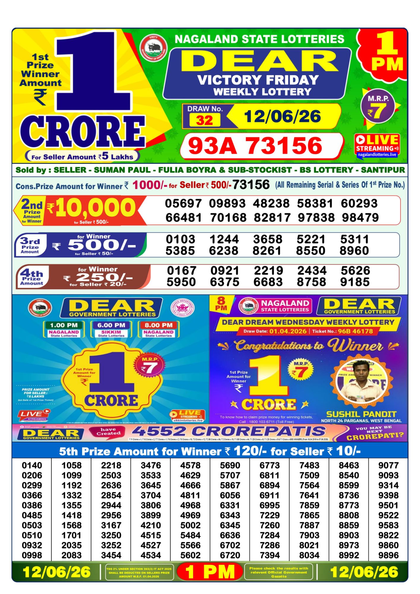 Dhankesari Result 1 PM
