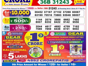 Dhankesari Result Today 8 PM Lottery Sambad 12/06/26