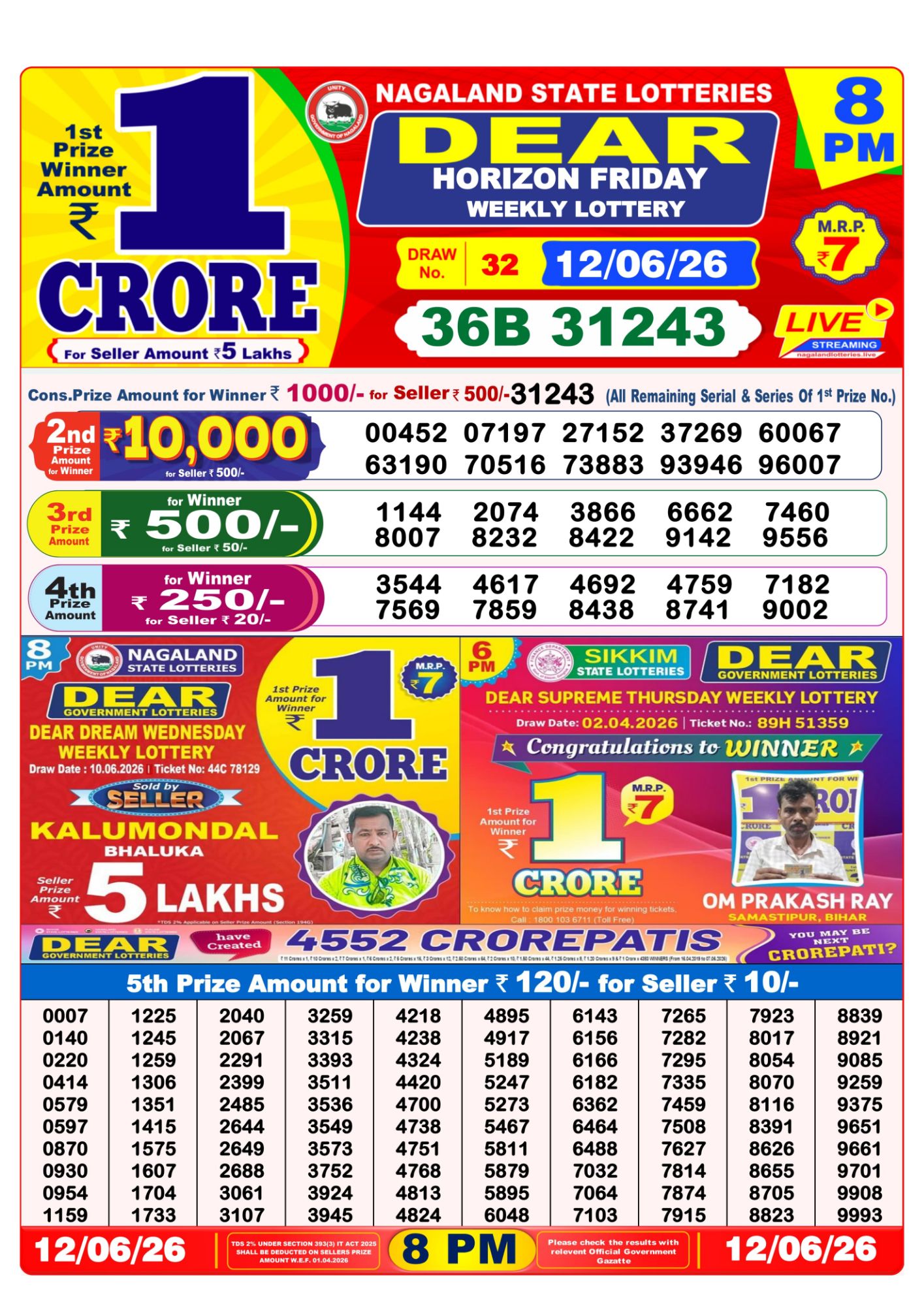 Dhankesari Result 8 PM
