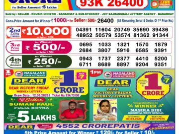Dhankesari Result Today 6 PM Lottery Sambad 13/06/26