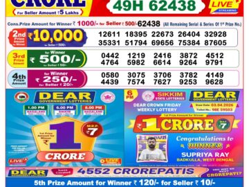Dhankesari Result Today 8 PM Lottery Sambad 13/06/26