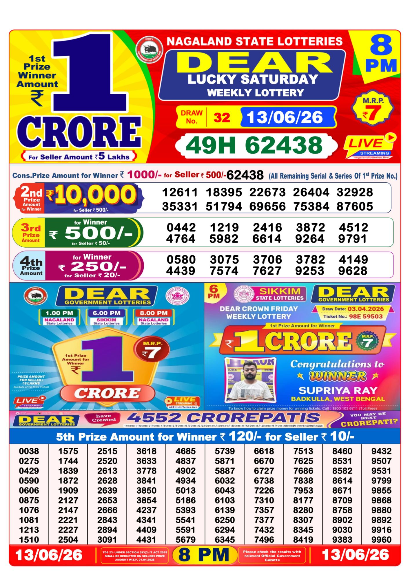 Dhankesari Result 8 PM