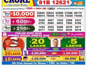 Dhankesari Result Today 6 PM Lottery Sambad 14/06/26