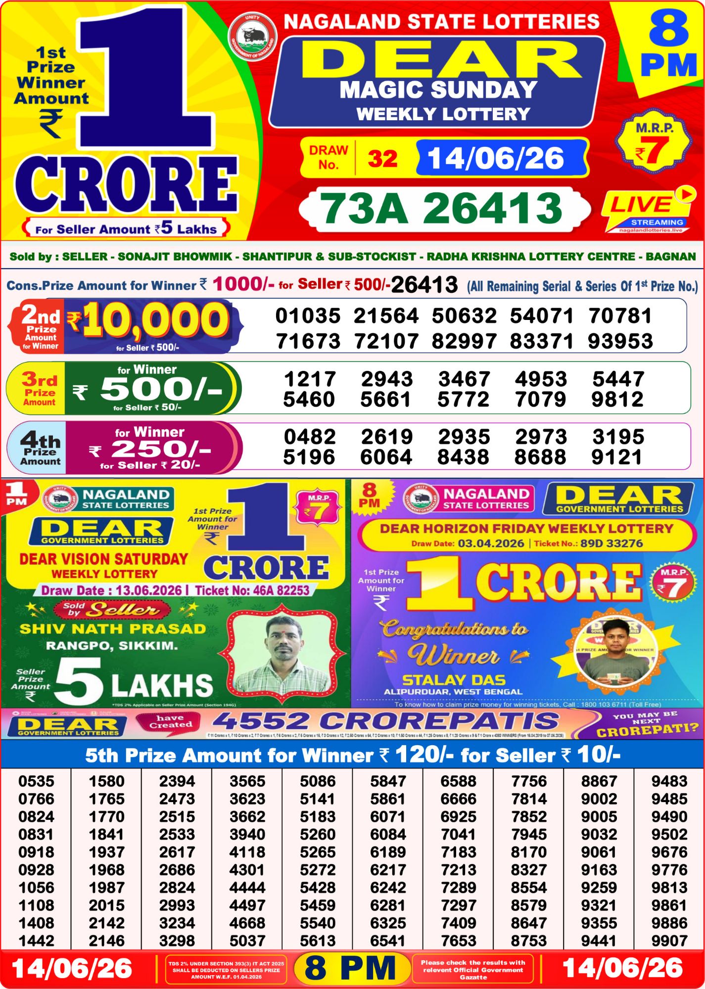 Dhankesari Result 8 PM