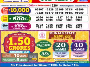 Dhankesari Result Today 8 PM Lottery Sambad 15/06/26