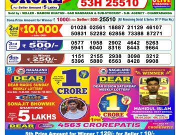 Dhankesari Result Today 1 PM Lottery Sambad 16/06/26