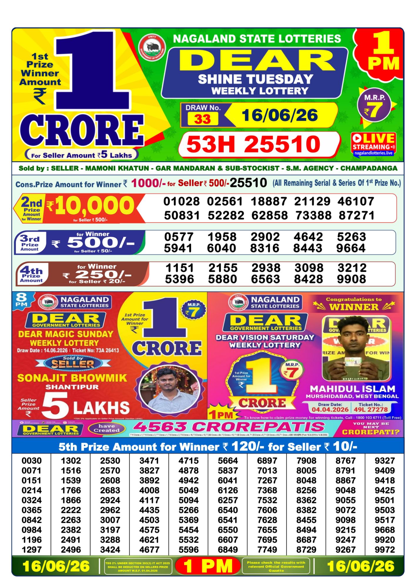 Dhankesari Result 1 PM