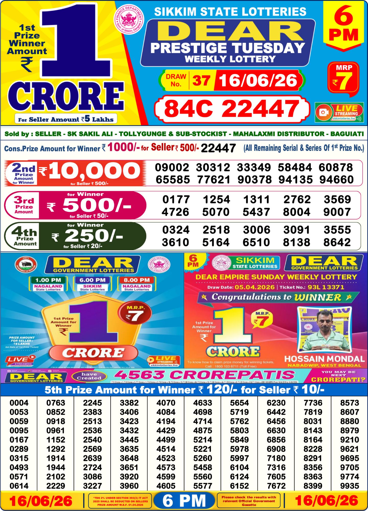 Dhankesari Result 6 PM