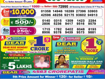 Dhankesari Result Today 8 PM Lottery Sambad 16/06/26