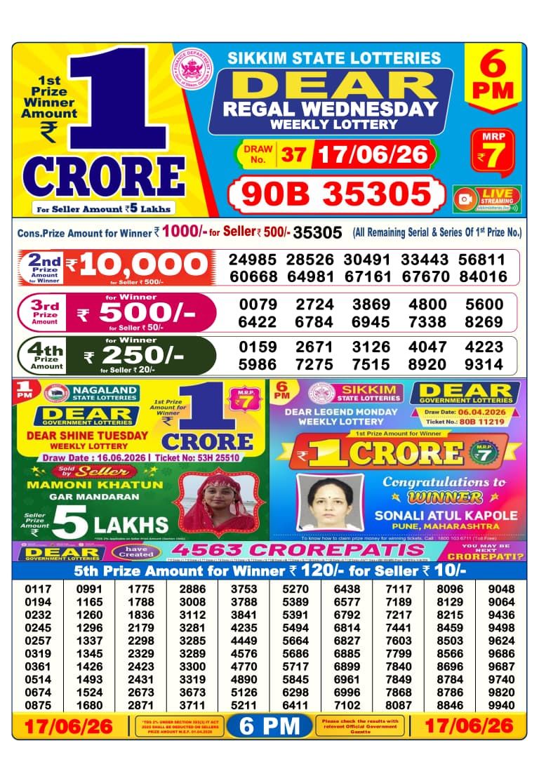 Dhankesari Result 6 PM