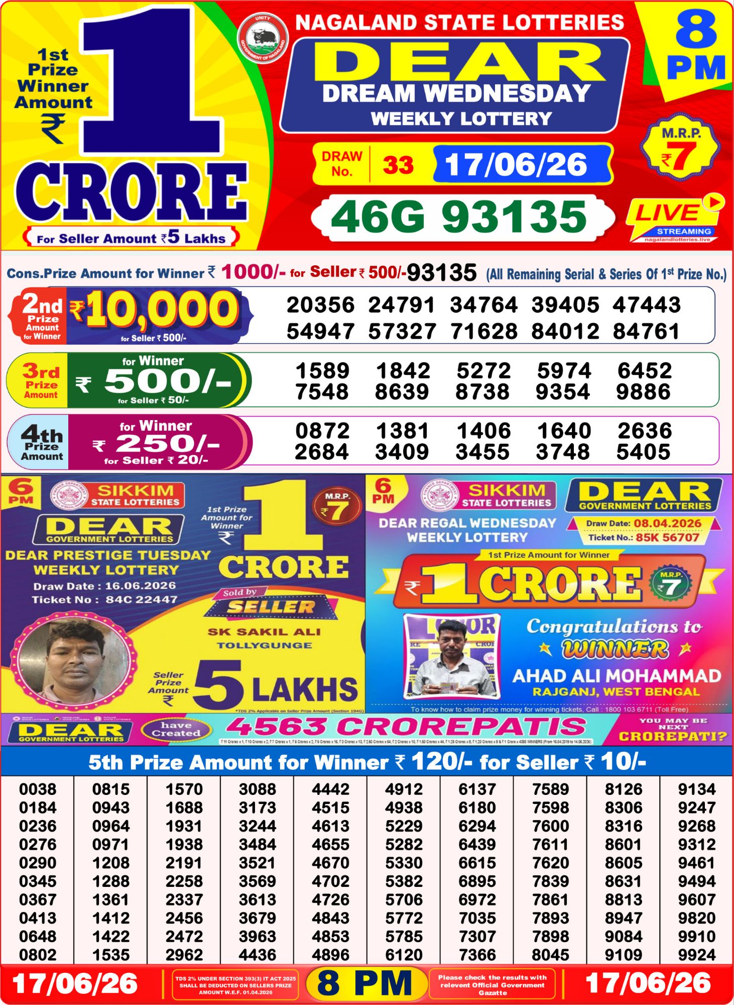 Dhankesari Result 8 PM