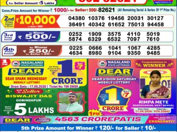 Dhankesari Result Today 1 PM Lottery Sambad 18/06/26