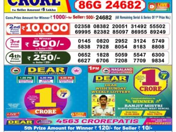 Dhankesari Result Today 6 PM Lottery Sambad 18/06/26
