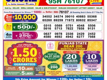 Dhankesari Result Today 8 PM Lottery Sambad 18/06/26
