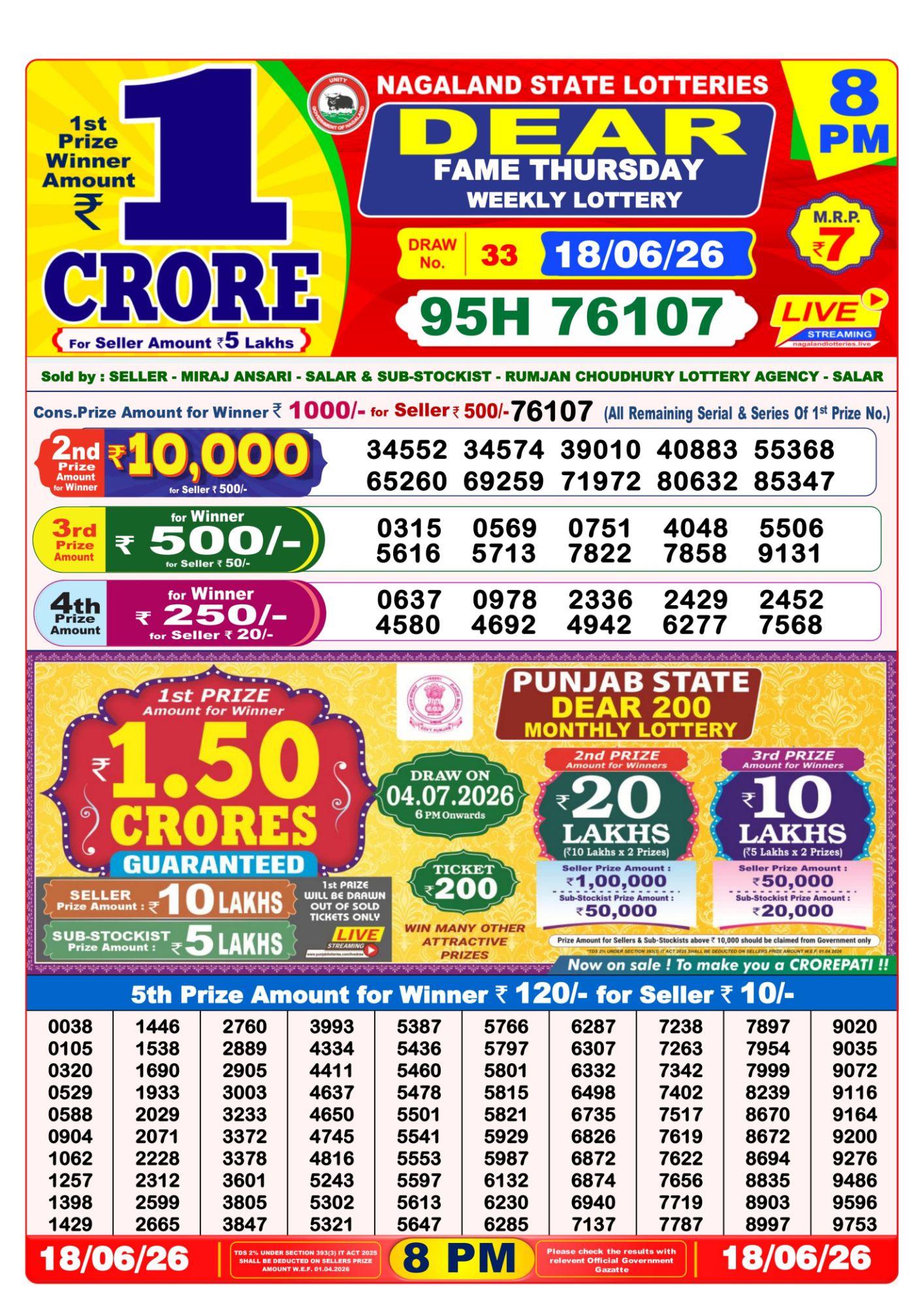Dhankesari Result 8 PM