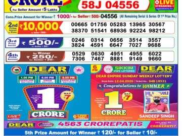 Dhankesari Result Today 1 PM Lottery Sambad 19/06/26