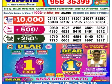 Dhankesari Result Today 6 PM Lottery Sambad 19/06/26