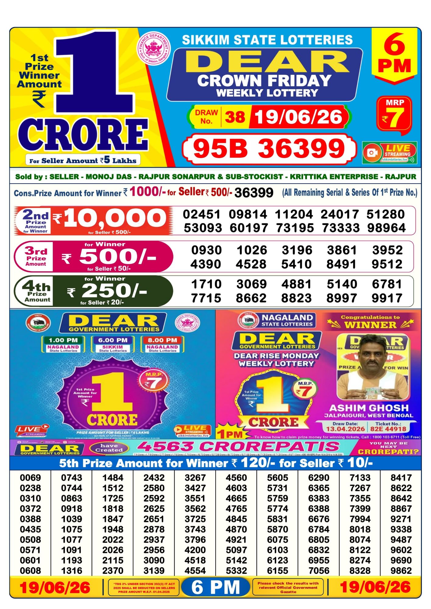 Dhankesari Result 6 PM