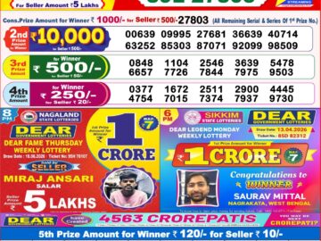Dhankesari Result Today 8 PM Lottery Sambad 19/06/26