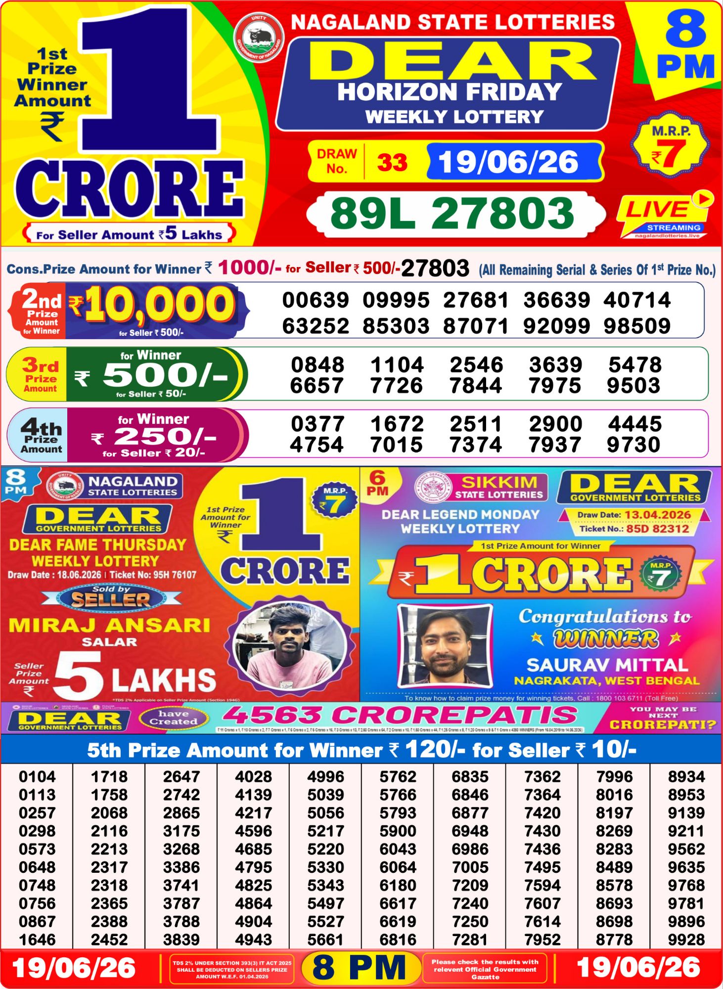 Dhankesari Result 8 PM