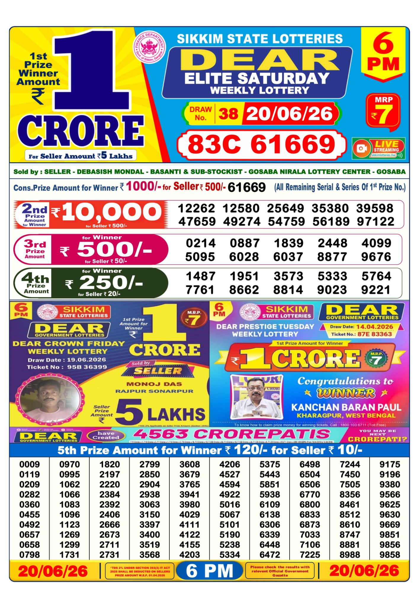 Dhankesari Result 6 PM