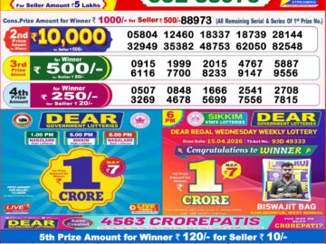Dhankesari Result Today 8 PM Lottery Sambad 20/06/26
