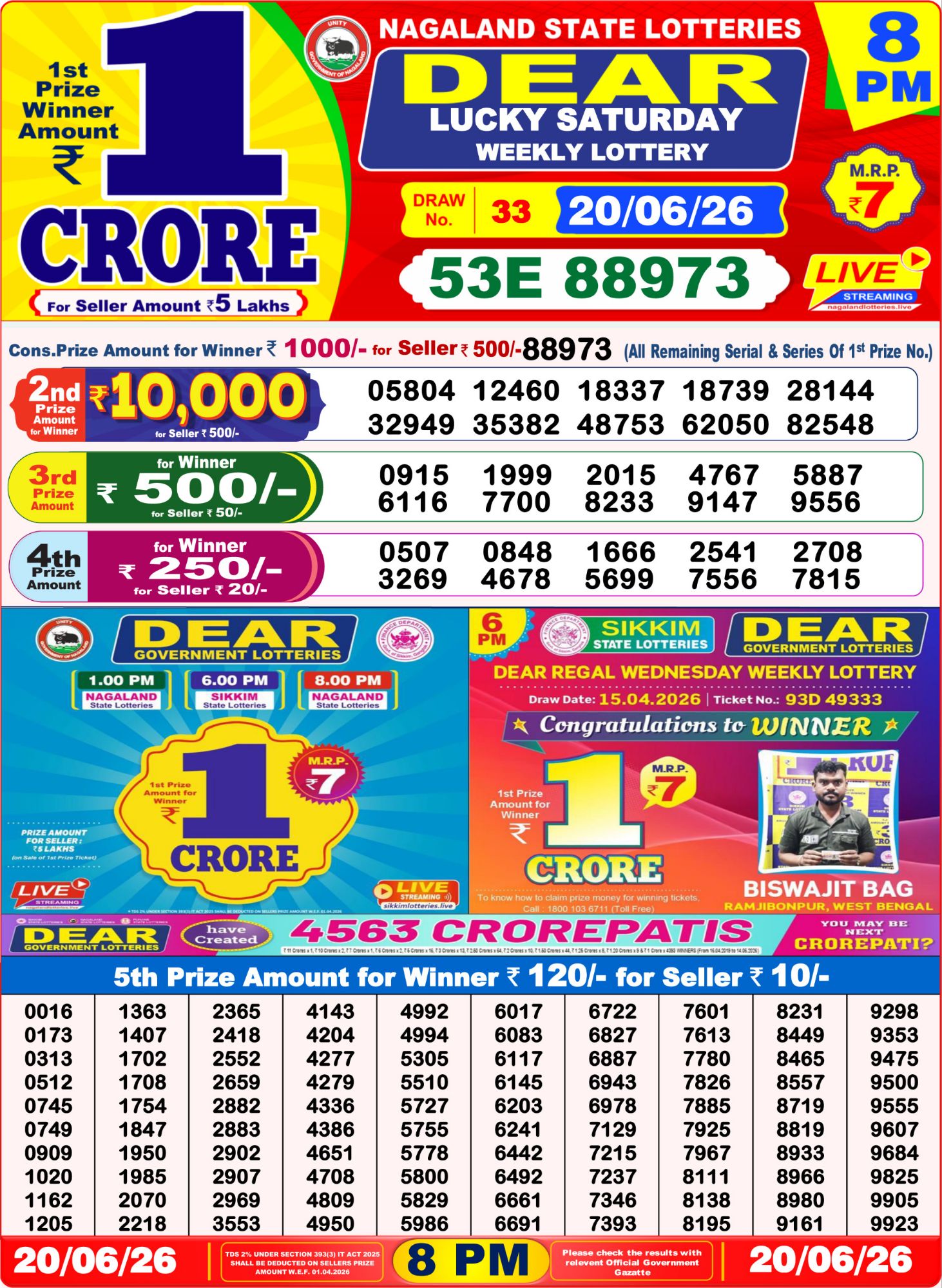 Dhankesari Result 8 PM