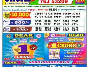 Dhankesari Result Today 1 PM Lottery Sambad 21/06/26