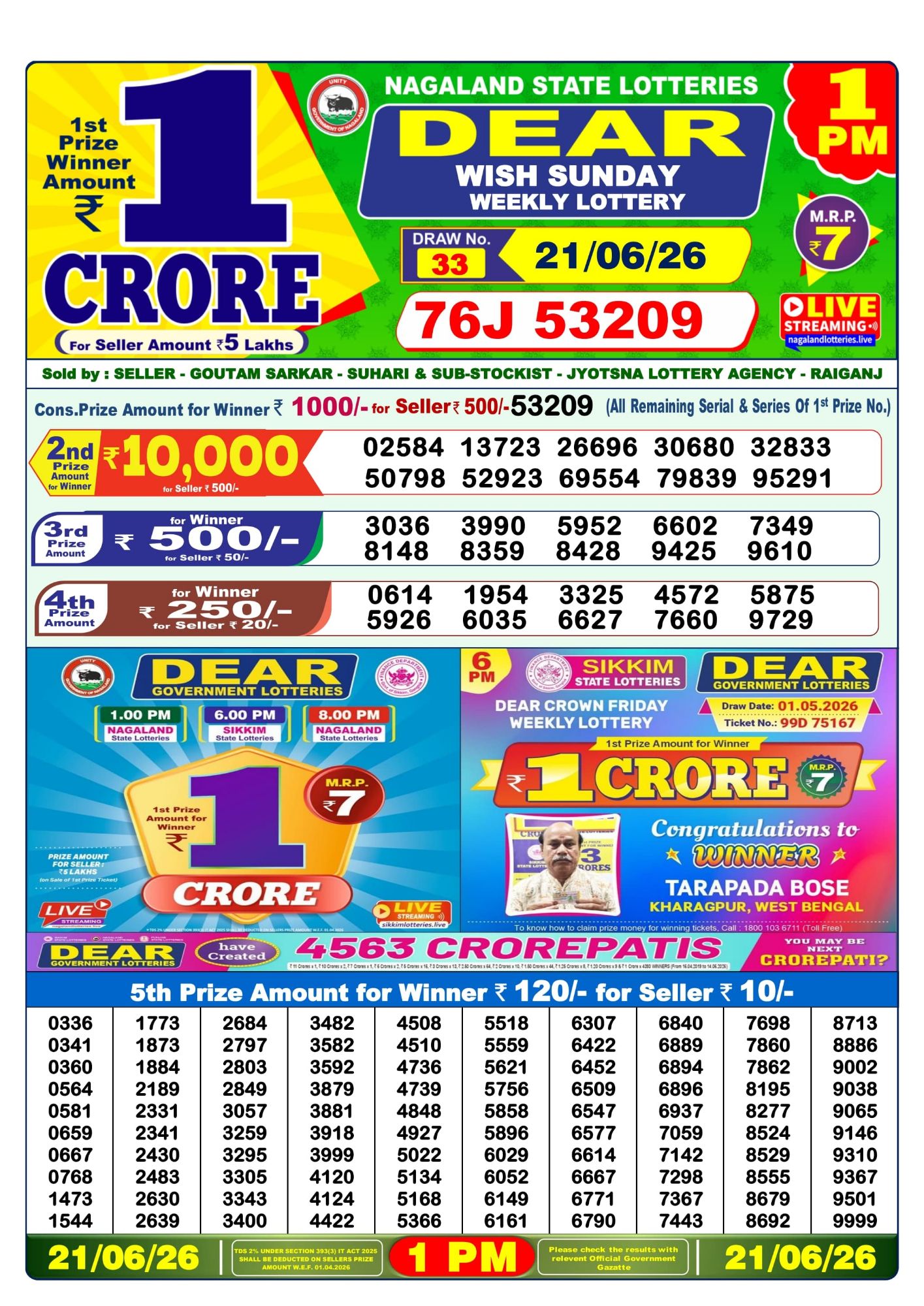 Dhankesari Result 1 PM