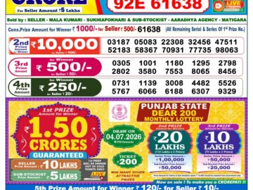 Dhankesari Result Today 6 PM Lottery Sambad 21/06/26