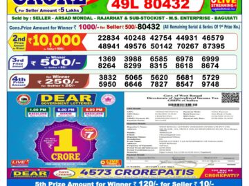 Dhankesari Result Today 1 PM Lottery Sambad 22/06/26