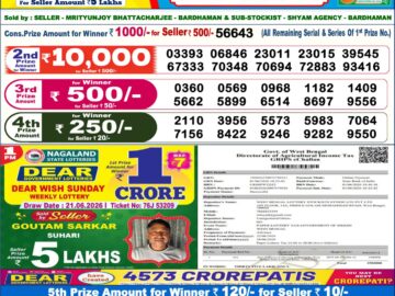 Dhankesari Result Today 6 PM Lottery Sambad 22/06/26