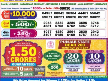 Dhankesari Result Today 8 PM Lottery Sambad 22/06/26