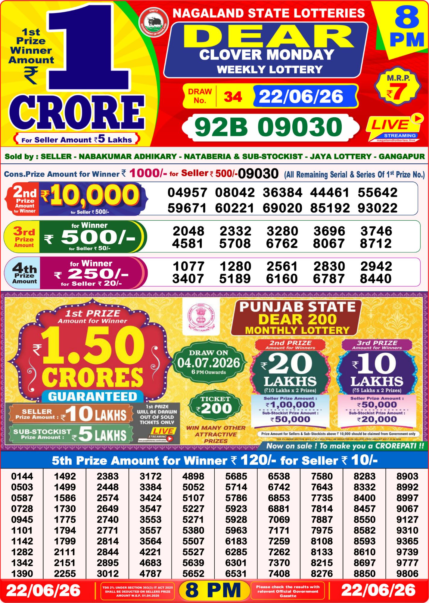 Dhankesari Result 8 PM