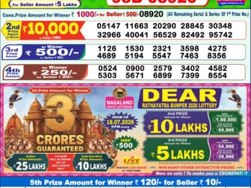 Dhankesari Result Today 1 PM Lottery Sambad 23/06/26