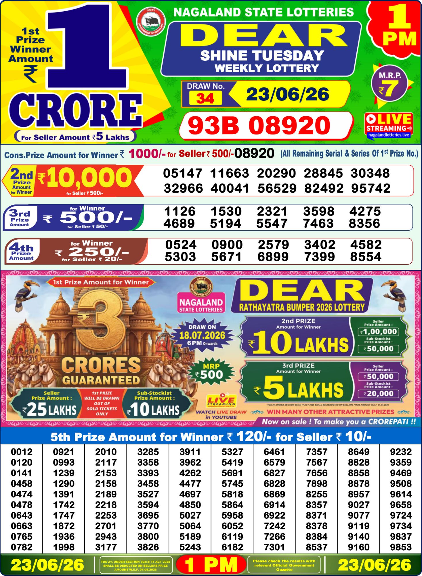 Dhankesari Result 1 PM